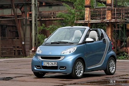 Smart Fortwo Smart Fortwo