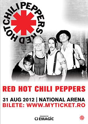 Red Hot Chili Peppers Red Hot Chili Peppers